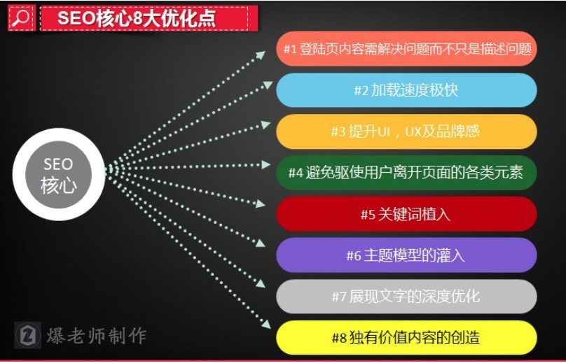 點擊查看原圖 屏幕快照 2016-07-03 上午7.31.05.png